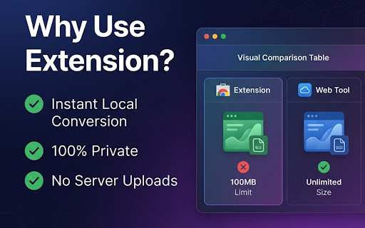 PSD to PNG Converter screenshot