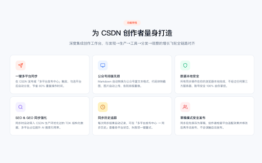 CSDN同步助手 screenshot