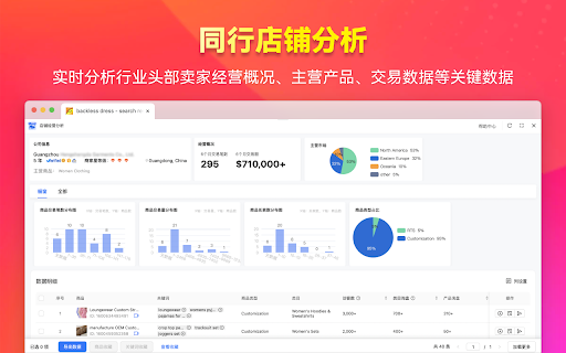 瞬悉 - 跨境&外贸必备运营工具 screenshot