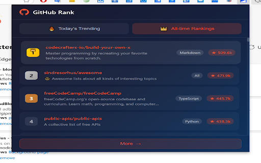 GitHub Rank screenshot