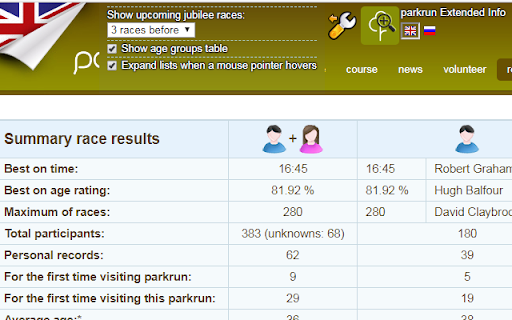parkrun Extended Info screenshot