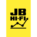 JB Hi-Fi Price Trend icon