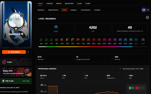 FACEIT FORECAST screenshot