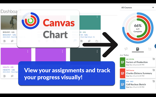 Canvas Chart screenshot