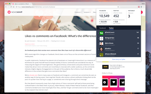 NewsWhip by Sprout Social Chrome Extension screenshot