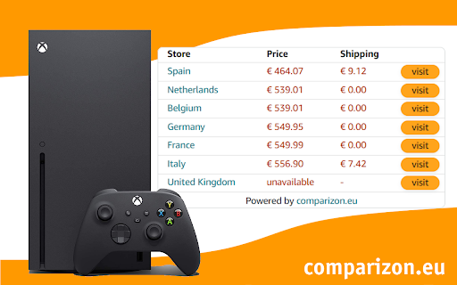 Amazon Europe Price Compare by comparizon.eu screenshot