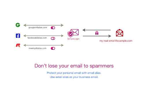 SimpleLogin by Proton: Secure Email Aliases screenshot