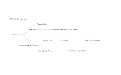 Wiki Journey screenshot
