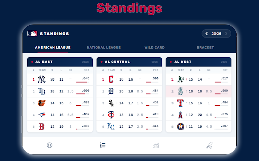 MLB Scoreboard screenshot
