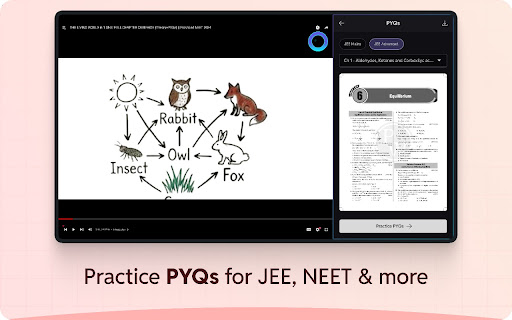 Pi Lens - Notes, PYQs, Quiz for JEE, NEET & more on Youtube screenshot