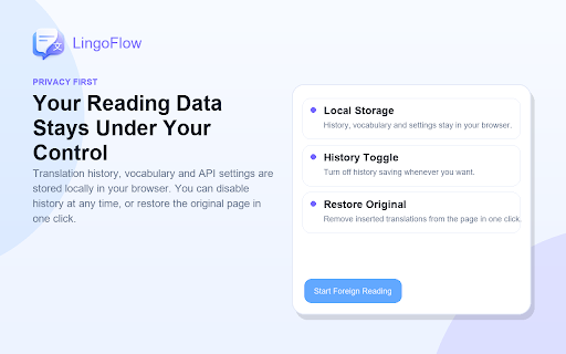 LingoFlow 🌐 Foreign Web Reader screenshot