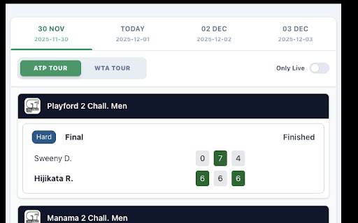Tennis Live Scores screenshot