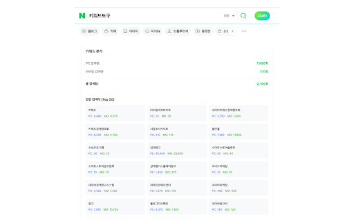Selling Keyword screenshot