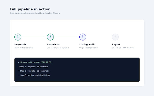 Nichetsy screenshot
