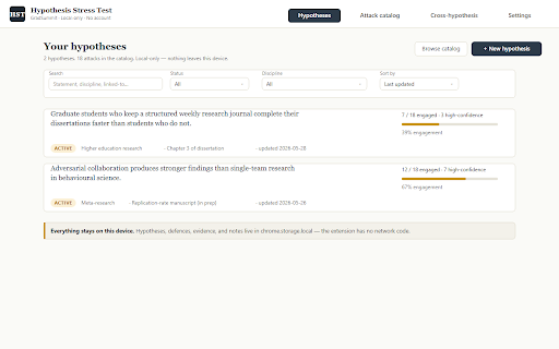 Hypothesis Stress Test screenshot