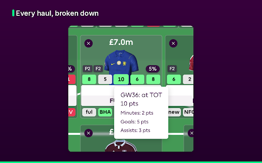 FPL Boost – Fantasy Premier League Tools screenshot