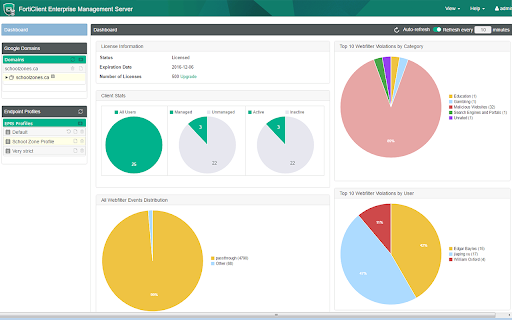 FortiClient Chromebook Webfilter Extension screenshot
