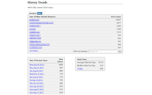 History Trends screenshot