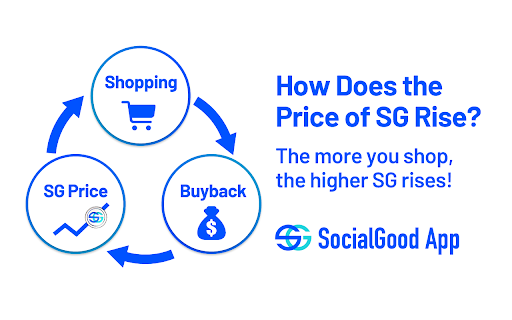 SocialGood: Get SG crypto free screenshot