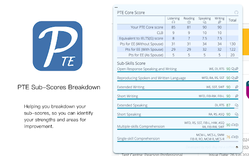 PTE Sub-Scores Breakdown screenshot