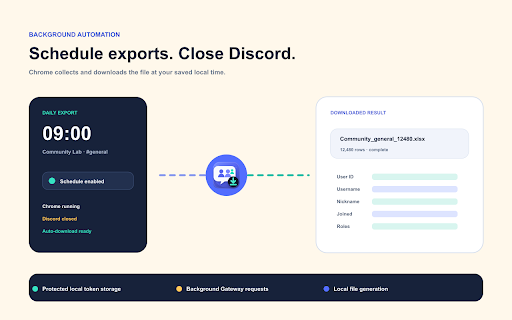 Discord Member Exporter screenshot
