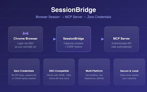 SessionBridge screenshot