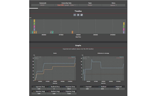 FPL Analytics and Optimization screenshot