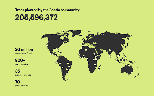 Ecosia - The search engine that plants trees screenshot