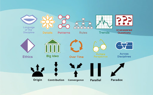 Depth & Complexity Icons screenshot