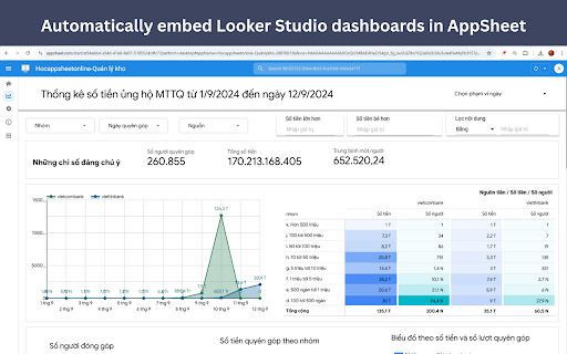 AppSheet Looker Integration screenshot