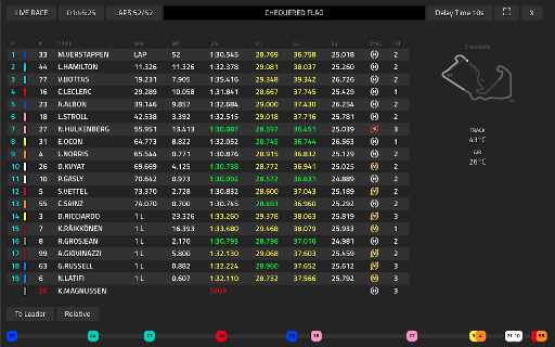 F1 Delayed Live Timing screenshot