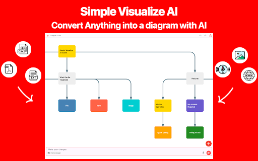 Simple Visualize AI screenshot