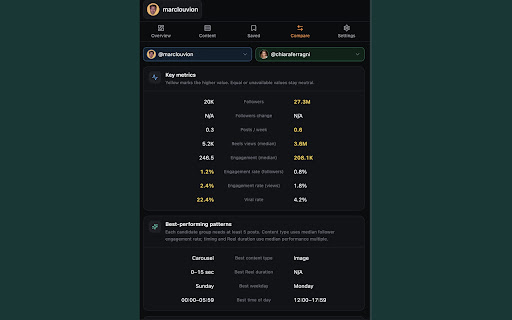 SuperIns – Instagram Analytics Tool & Profile Analyzer screenshot