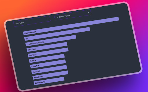 Zomato & Swiggy Spending Calc - Snackalytics screenshot