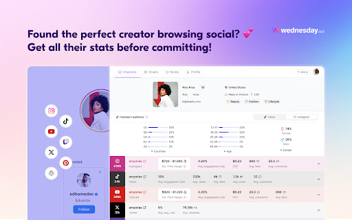 Influencer Analytics by Wednesday screenshot