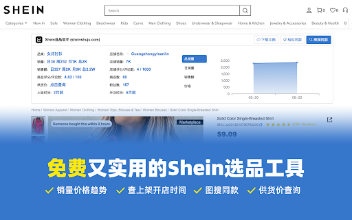 Shein选品助手 - 免费希音选品与数据分析 screenshot