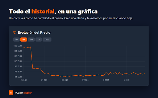 PCComTracker: historial de precios para PcComponentes screenshot