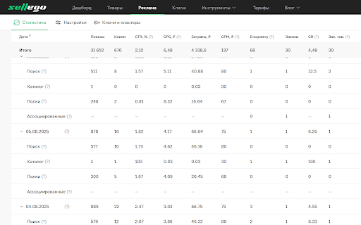 Sellego Chrome Extension screenshot