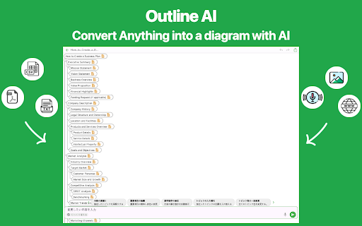 Outline AI screenshot