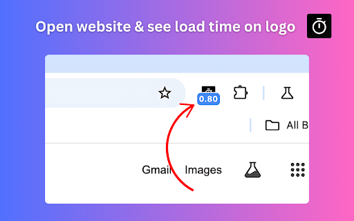Page Load Timer screenshot