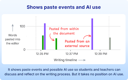 Process Feedback for Word Online, Canvas, and More (beta) screenshot
