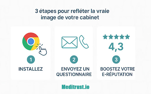 Expérience patient et collecte avis Google pour WeClever Dental screenshot