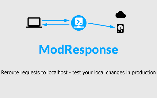 ModResponse - Mock and replay API screenshot