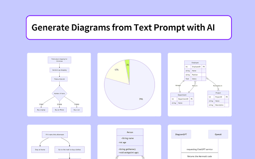 AI Diagram Maker screenshot