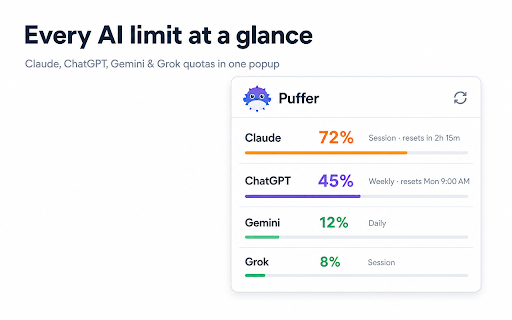 Puffer: AI Usage Tracker · Quota Limits · Rate Limit Monitor · Badge Alerts screenshot