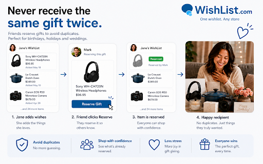 WishList.com screenshot