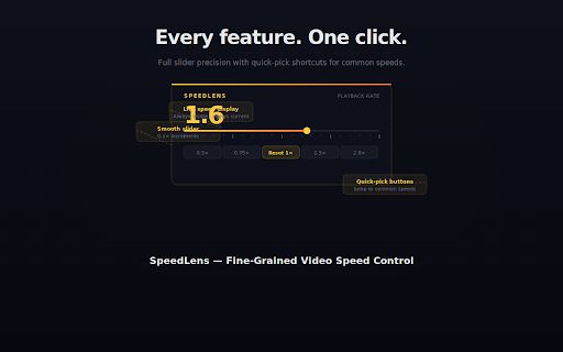 SpeedLens — Fine-Grained Video Speed Control screenshot
