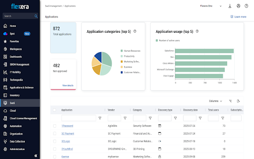 Flexera Web Metering screenshot