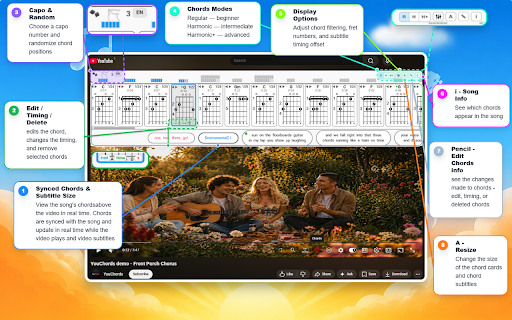 YouChords: Real-Time Guitar Chords for Any YouTube Music Video screenshot