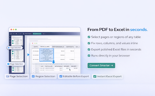 PDF to XLS. Transform PDF to Excel screenshot
